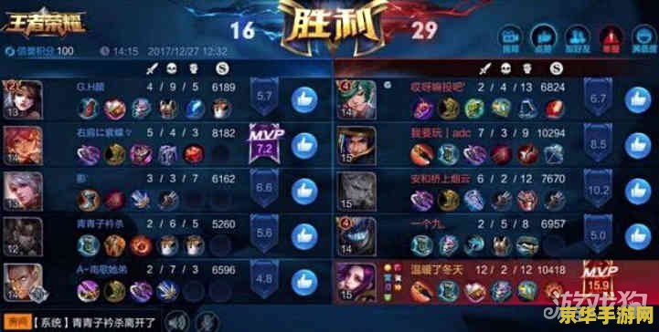 王者荣耀mvp最高是多少