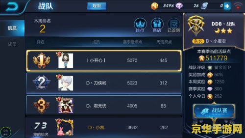 王者荣耀活跃上线多少