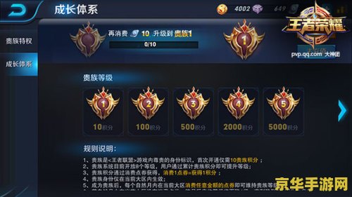 王者荣耀冲多少钱是贵族三