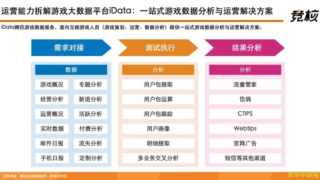 原神迪奥娜邀约任务怎么绕开魔物 原神迪奥娜邀约任务：巧妙绕过魔物的技巧