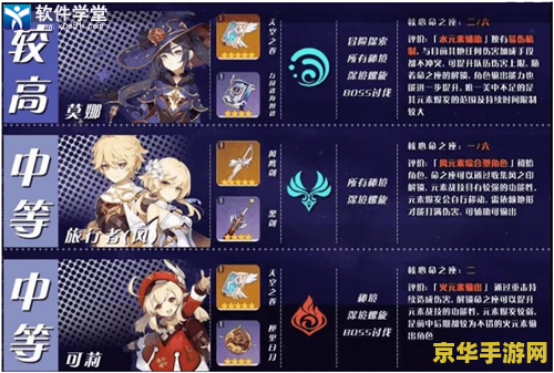 dnf附魔师 DNF附魔师：游戏中的隐藏职业与不朽的魔法力量