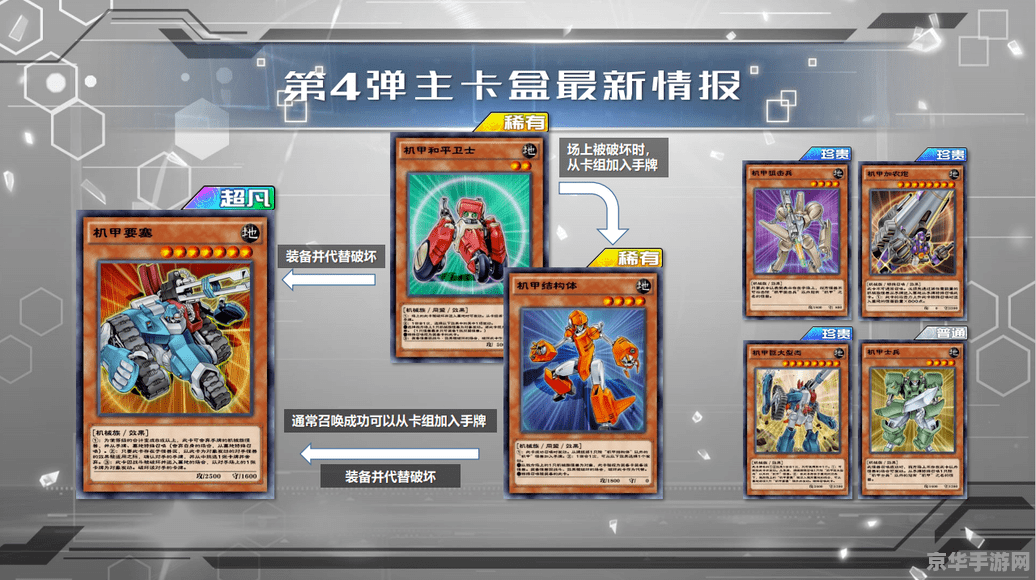 卡勒特军需品卡片：游戏中的珍贵资源