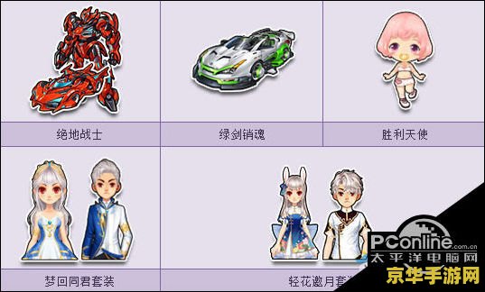 qq飞车兑换：游戏内的兑换机制与玩家互动