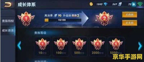 王者荣耀贵5要充值多少钱