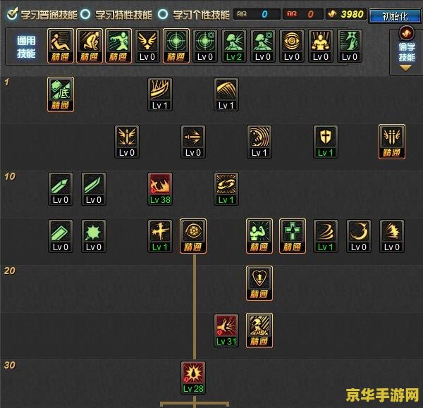 我叫MT4职业选择- 探索游戏中的职业特色与策略
