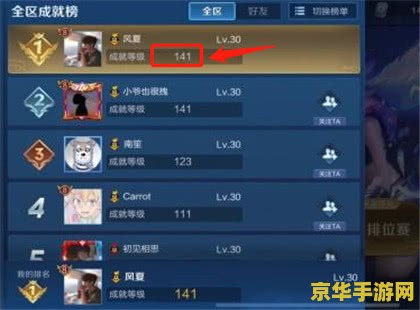 王者荣耀共多少成就等级 王者荣耀成就等级深度解析