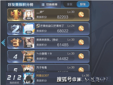 王者荣耀点券多少？游戏机制深度解析