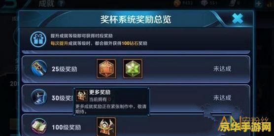 王者荣耀成就满级是多少