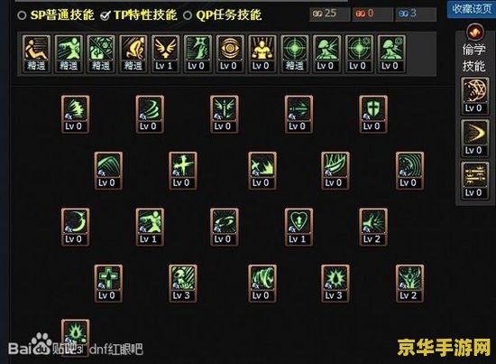 70级狂战刷图加点