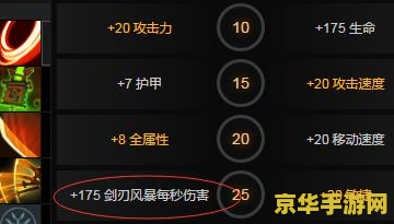 wow耗子 wow耗子魔兽世界：一段跨越时空的冒险之旅
