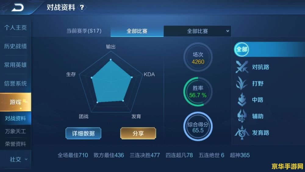 王者荣耀人机加熟练度加多少