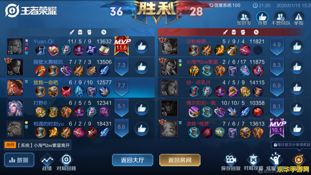 王者荣耀吕布的攻速上限是多少钱