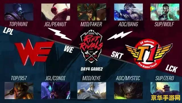英伟达lol 英雄联盟与英伟达：游戏体验的完美结合