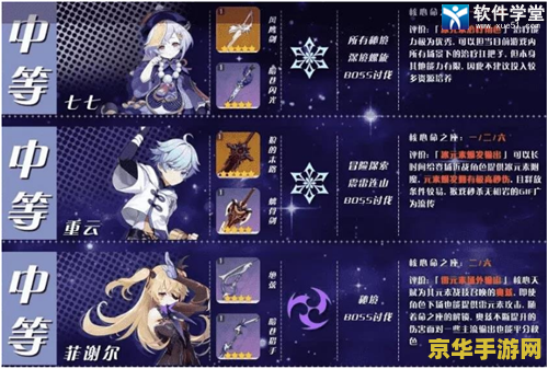 王者荣耀用什么装备打魔女斗篷 王者荣耀：破除魔女斗篷的秘密武器