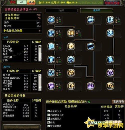 龙之谷魔法师技能加点
