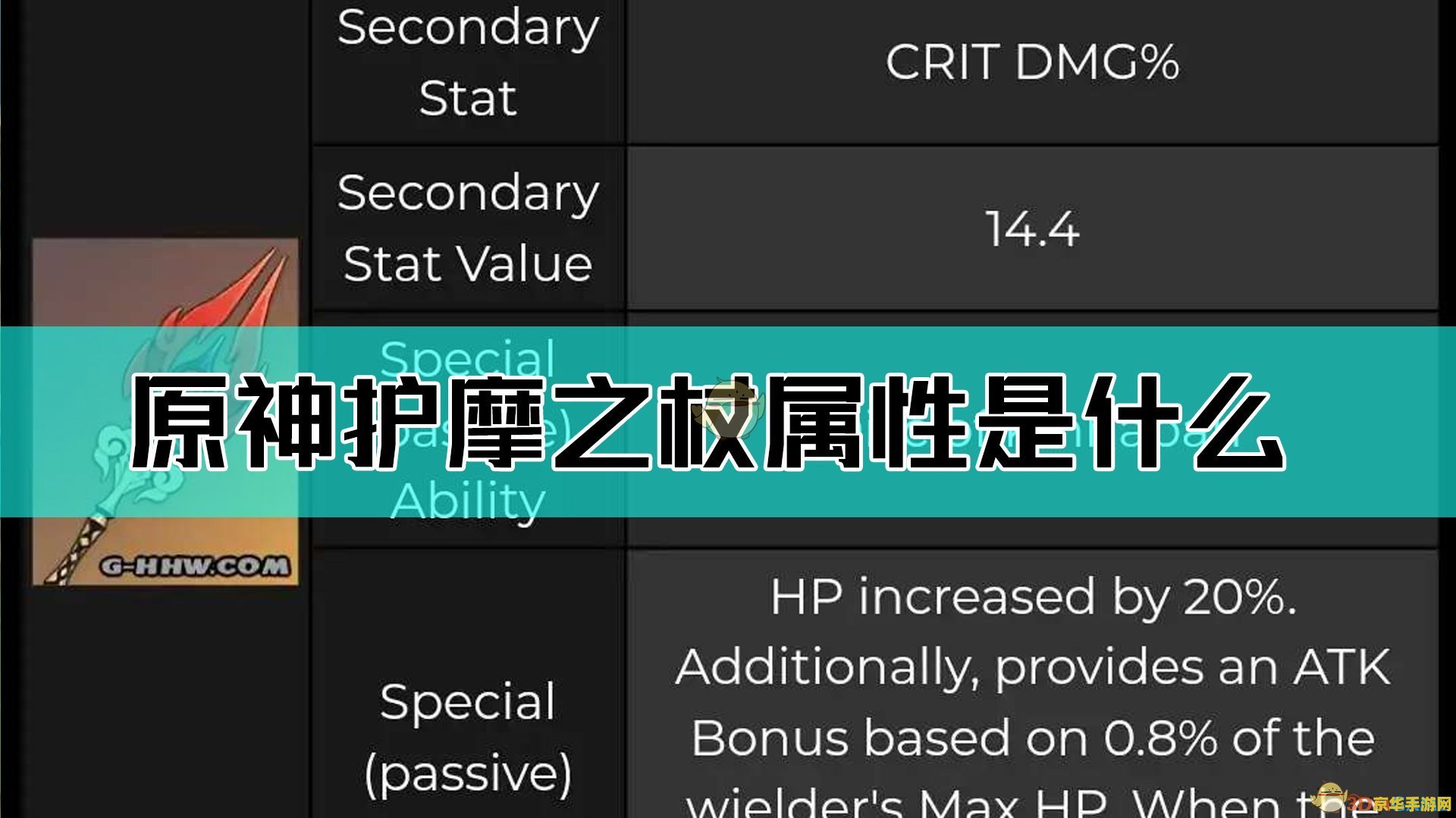 原神uid14开头是多久的号