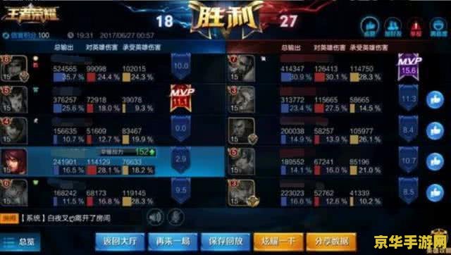 王者荣耀 充值能做什么 王者荣耀 充值能做什么