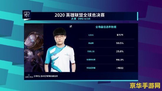 **英雄联盟肉提莫的出装攻略**