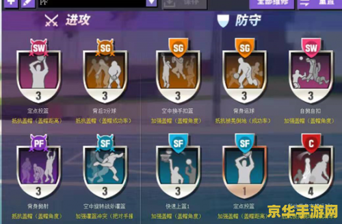 街头篮球能用的符号