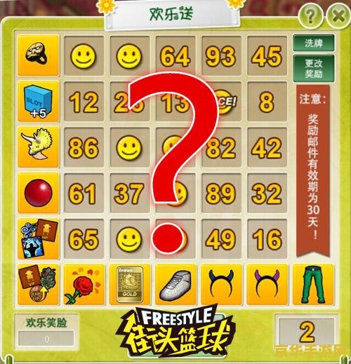 街头篮球能用的符号