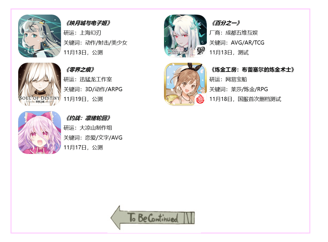 原神赚钱人民币