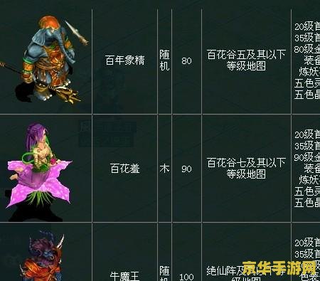 原神草神瞳位置图片 原神草神瞳位置图片