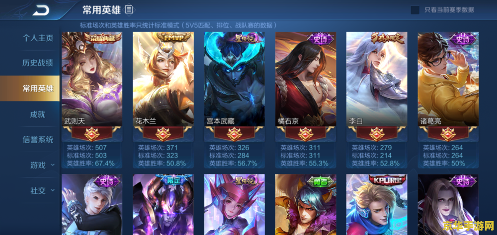 王者荣耀首充多少送皮肤