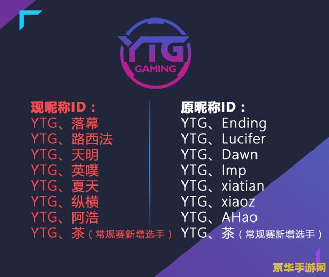王者荣耀战队改名多少个字 王者荣耀战队改名最多几个字？