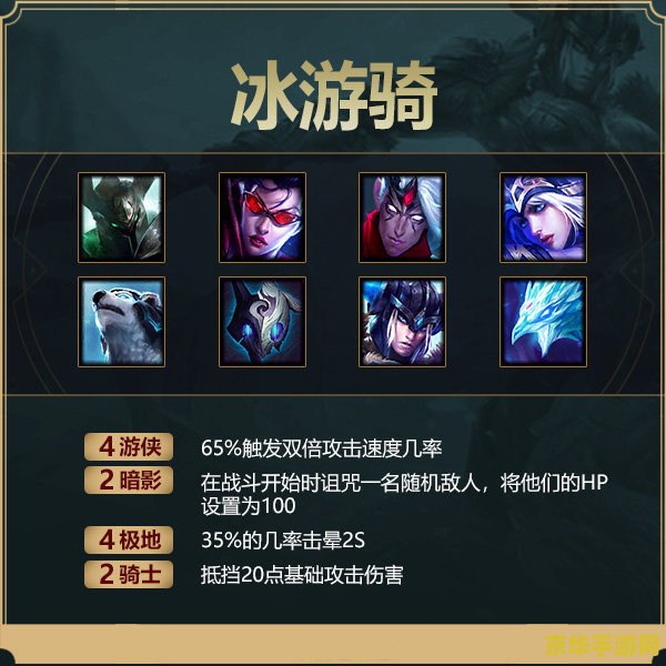 英雄联盟云顶之弈最强阵容最新版本