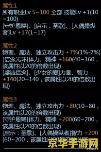 英雄联盟皮肤故事：璀璨星辰，英雄荣耀