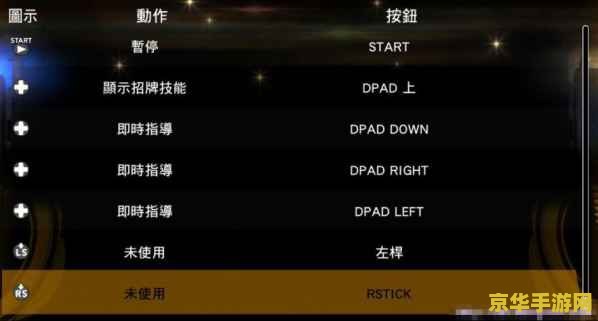 nba2k13控制器翻译 NBA 2K13控制器翻译
