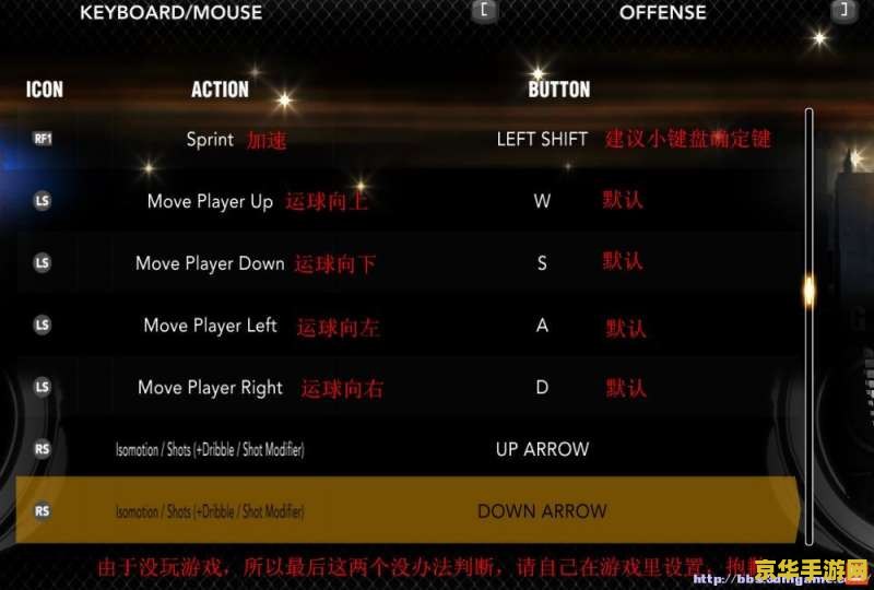 nba2k13控制器翻译 NBA 2K13控制器翻译