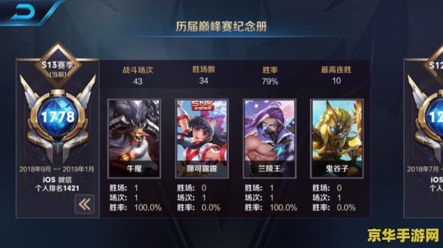 王者荣耀掉分多少会封号