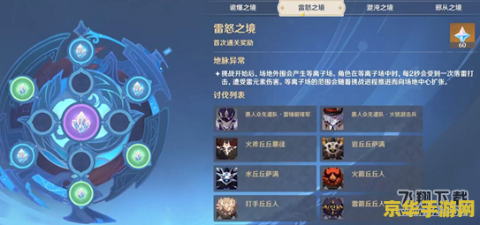 dnf妖精的尾巴礼包 DNF妖精的尾巴礼包- 开启你的奇幻冒险之旅