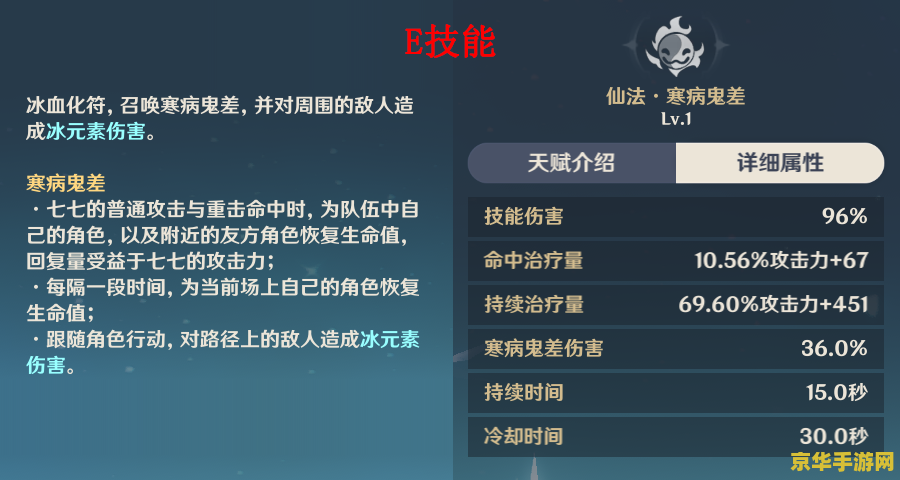 原神哪有清心卖：游戏内购商品与游戏机制深度解析