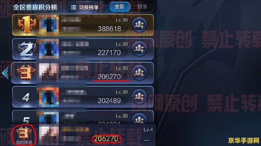 王者荣耀充多少点券升贵族4