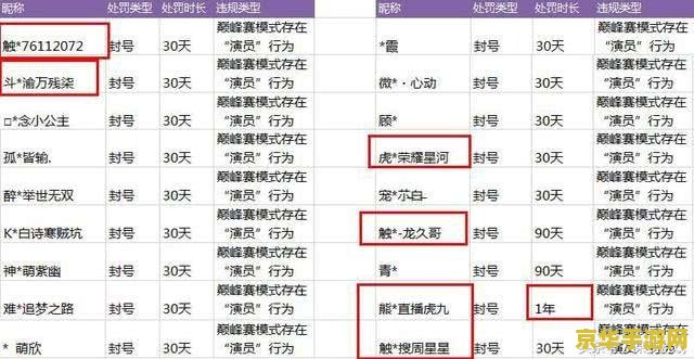 原神击败雷音权现 原神击败雷音权现：攻略与技巧解析