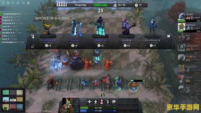 DOTA装备：游戏胜利的关键