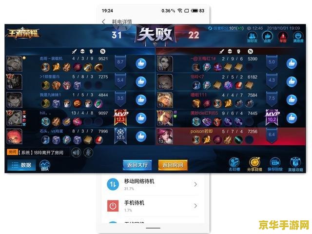 建议：龙之谷复活币：游戏中的关键资源，如何合理使用？