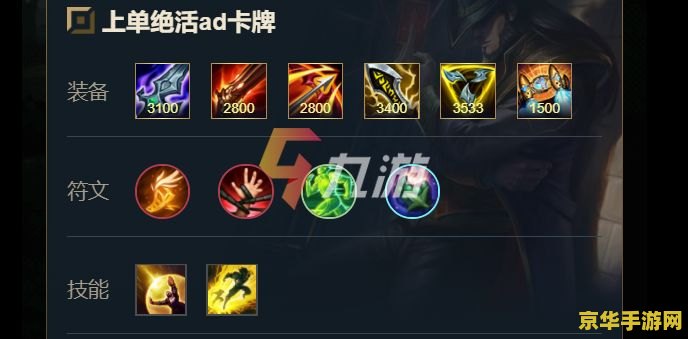 英雄联盟AD出装顺序：决定胜负的关键