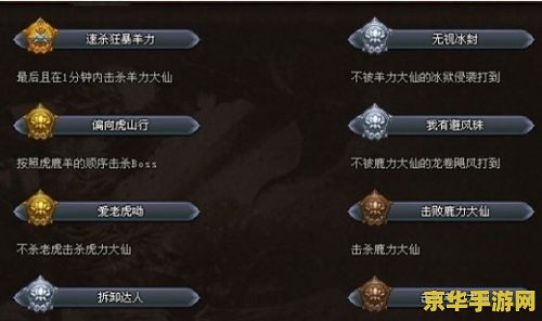 斗战神天坑树洞在哪