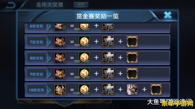 王者荣耀要多少才贵 王者荣耀游戏消费指南