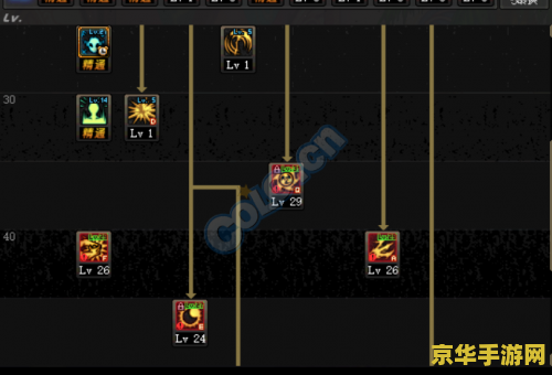 赛尔号凤凰神兽 赛尔号凤凰神兽：赛尔世界中的神秘力量
