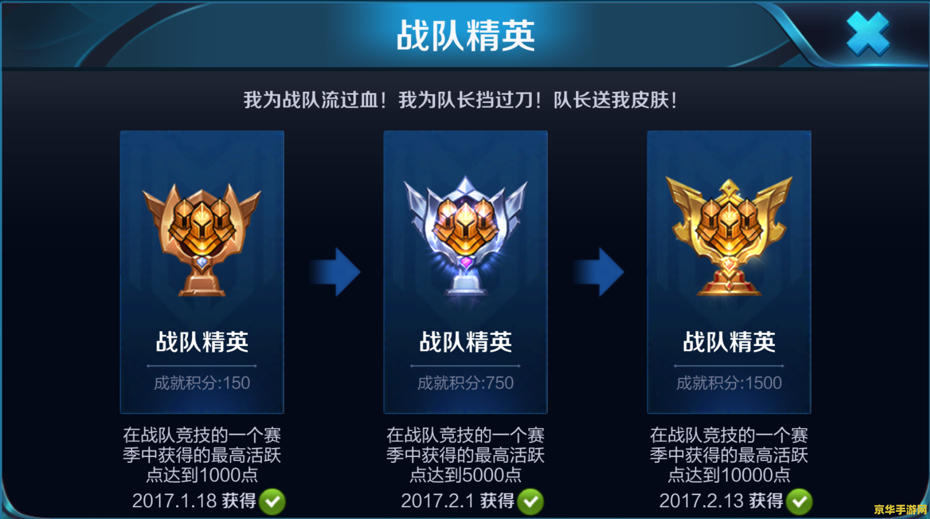 王者荣耀战队升10级要多少钱
