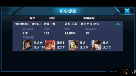 王者荣耀一局熟练度是多少 王者荣耀一局熟练度：游戏机制与玩家体验