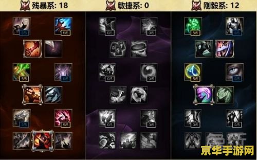 魔兽世界dk输出手法 魔兽世界DK输出手法：深挖冰冷之手，成就霜寒霸权