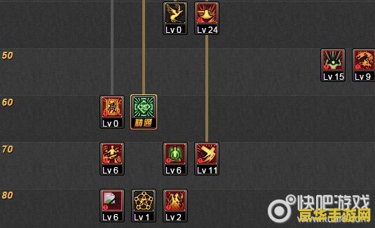 DNF驱魔加点攻略