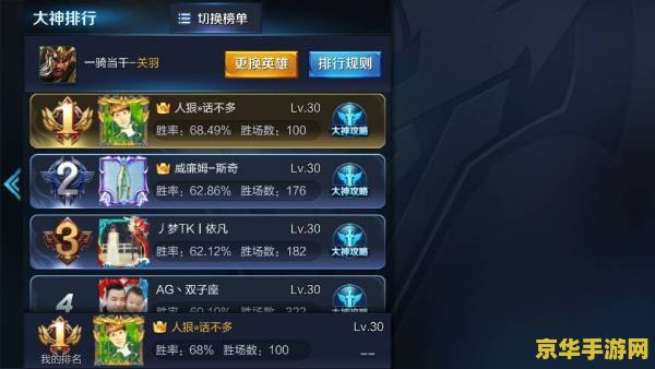王者荣耀关羽出装