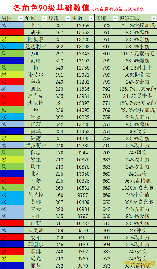 英雄联盟笑笑dnf 英雄联盟笑笑DNF：游戏生涯的无尽探索