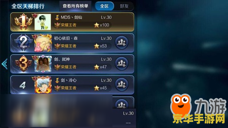 s8王者荣耀最多多少星